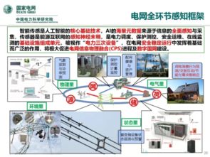 逐鹿智慧电网 王继业与‘电力Alphago’的能源互联网革新之路